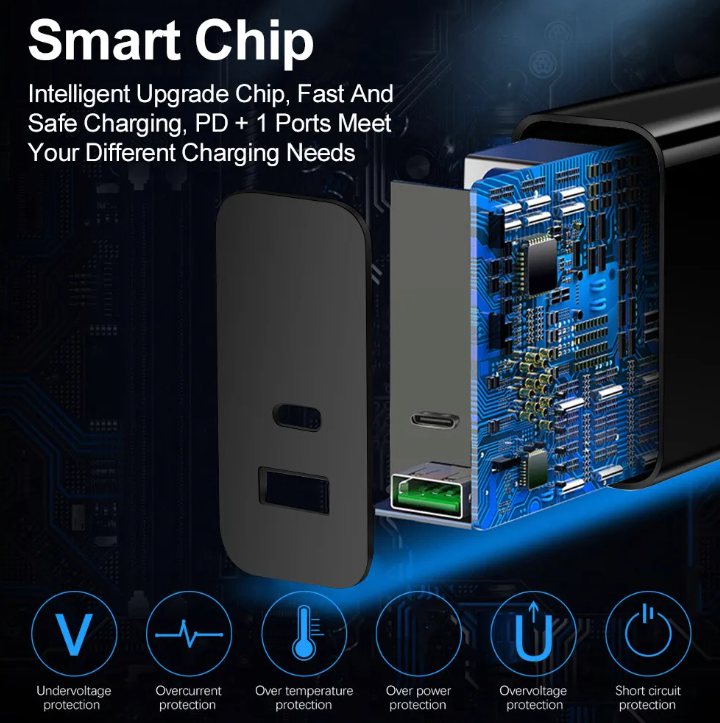 Cargador de Corriente 65W