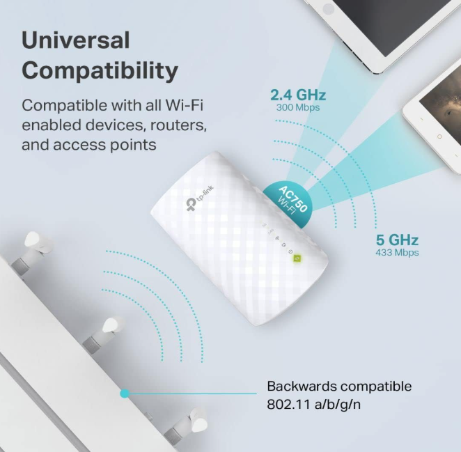 WIFI Extender Dual Band
