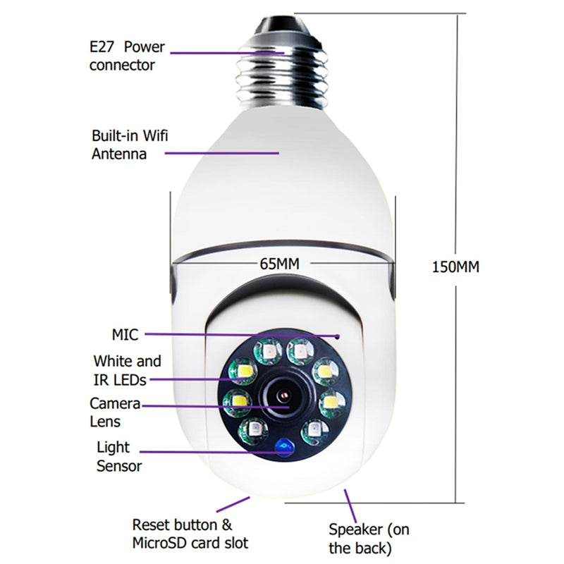 Camara de Seguridad E27