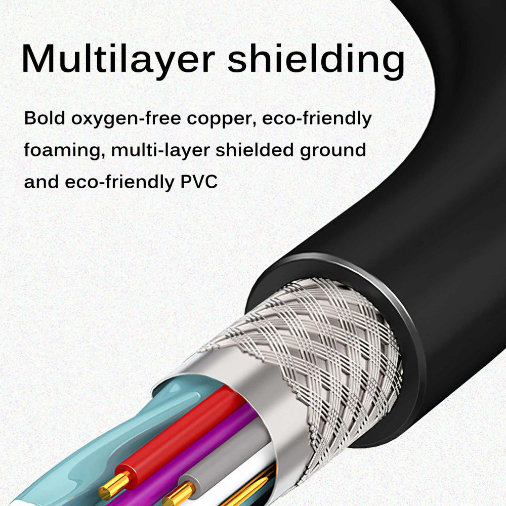 Caja de Cables HDMI 4K