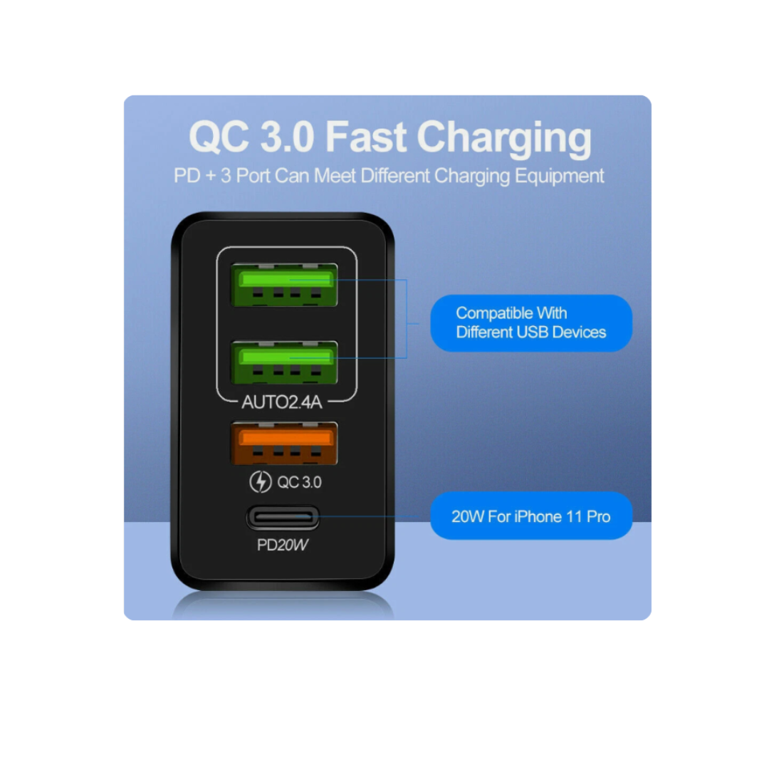 Cargador De Pared 36W