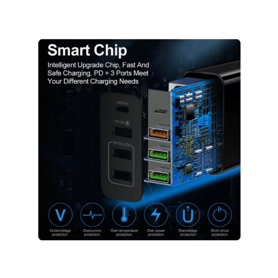 Caja de Cargadores De Pared 36W