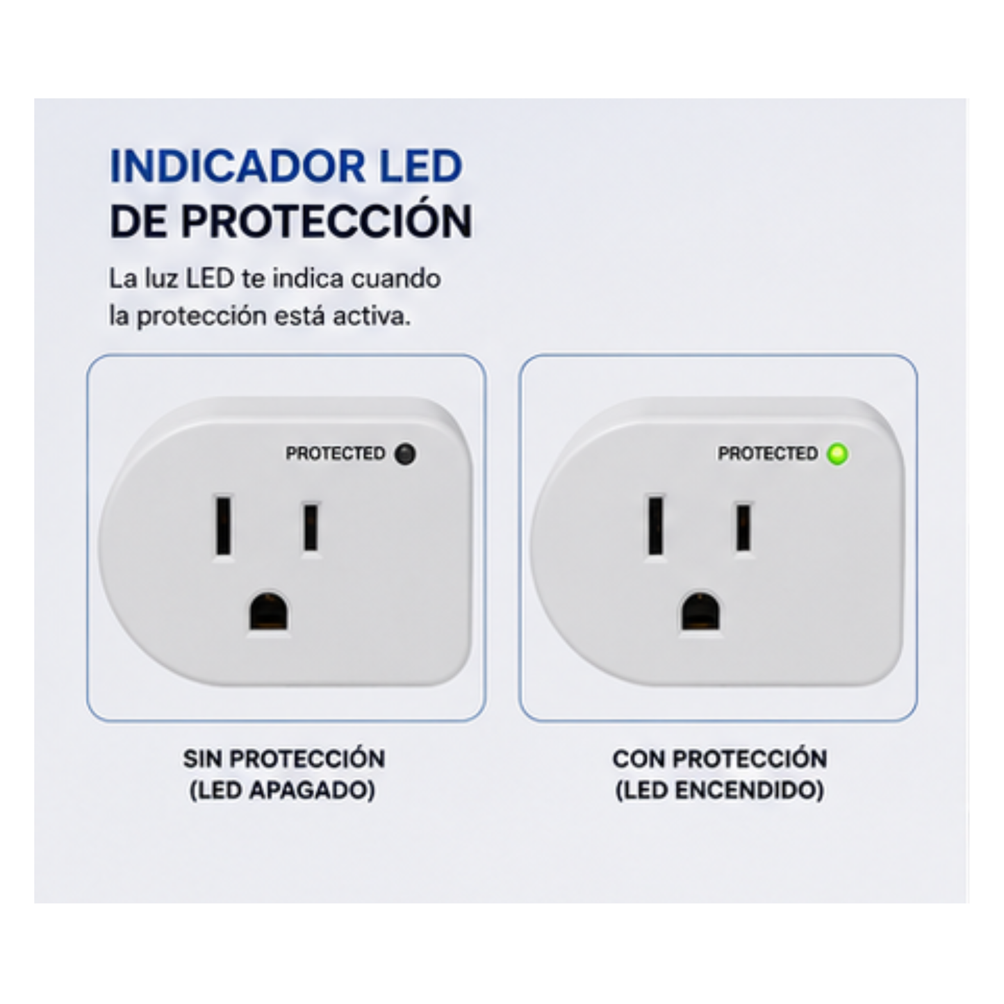 Paquete de Protectores de Voltaje