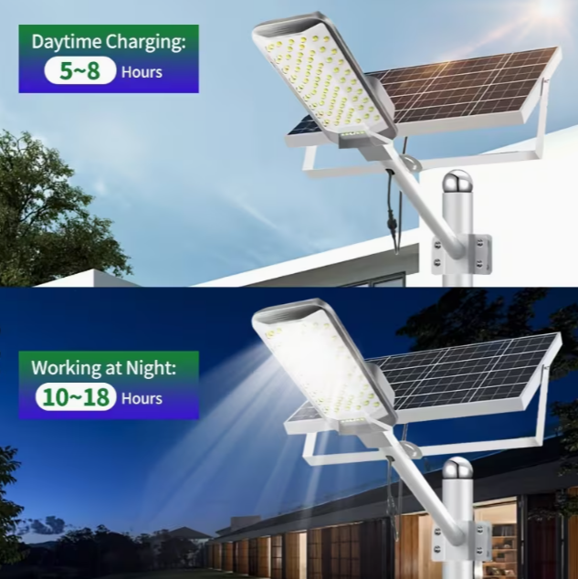 Foco Solar 100W