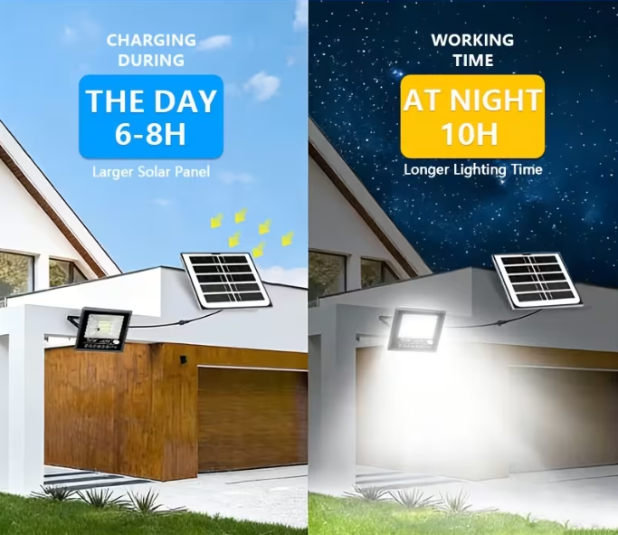 Lampara Solar 20W