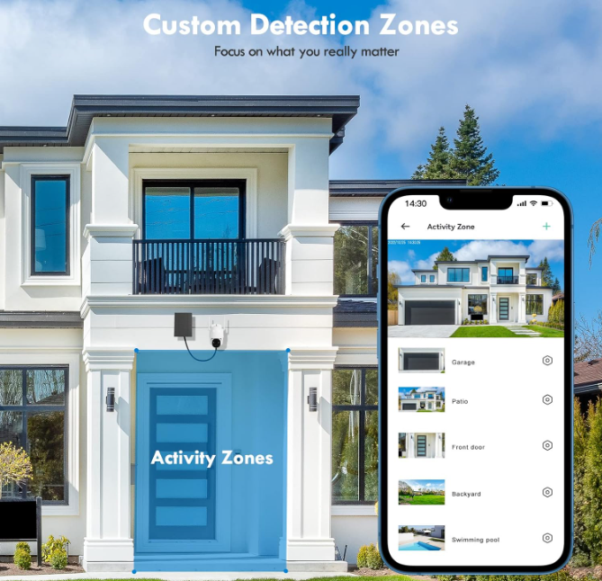 Camara De Seguridad Solar PTZ VICOHOME